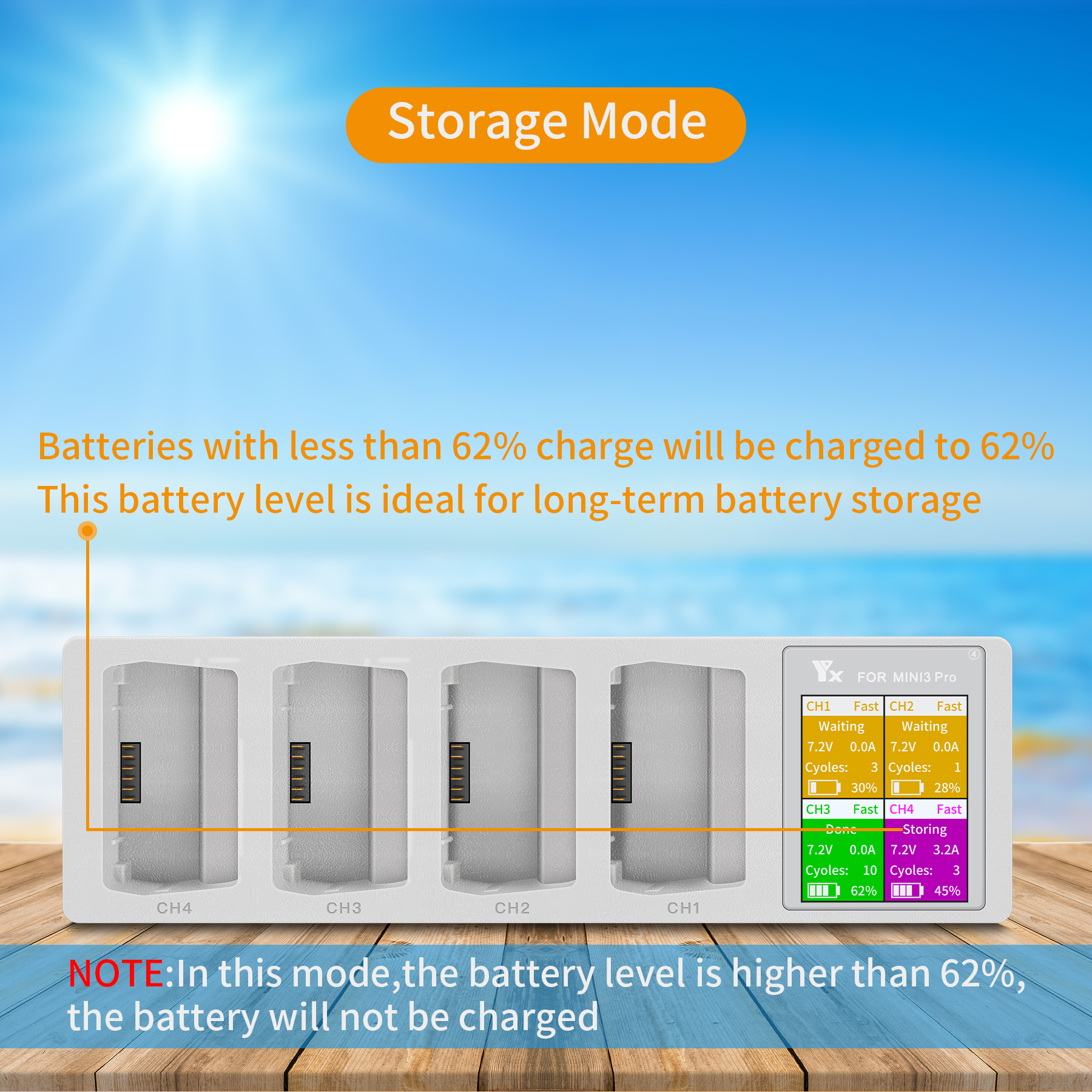 4in1 3in1 Battery Charging Hub - Drone Charging Hub recensione e prezzo