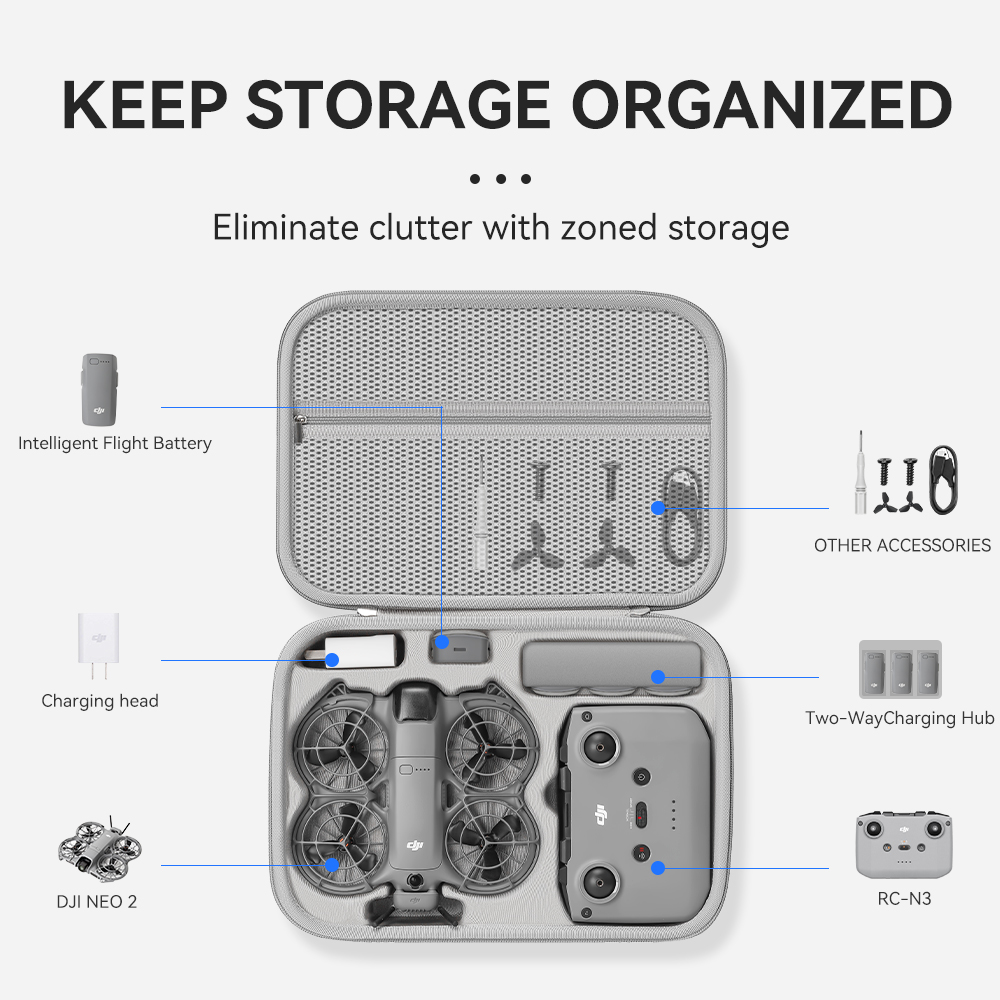 XFJI Travel Organizer Bag for  - Drone Hard Shell Case recensione e prezzo