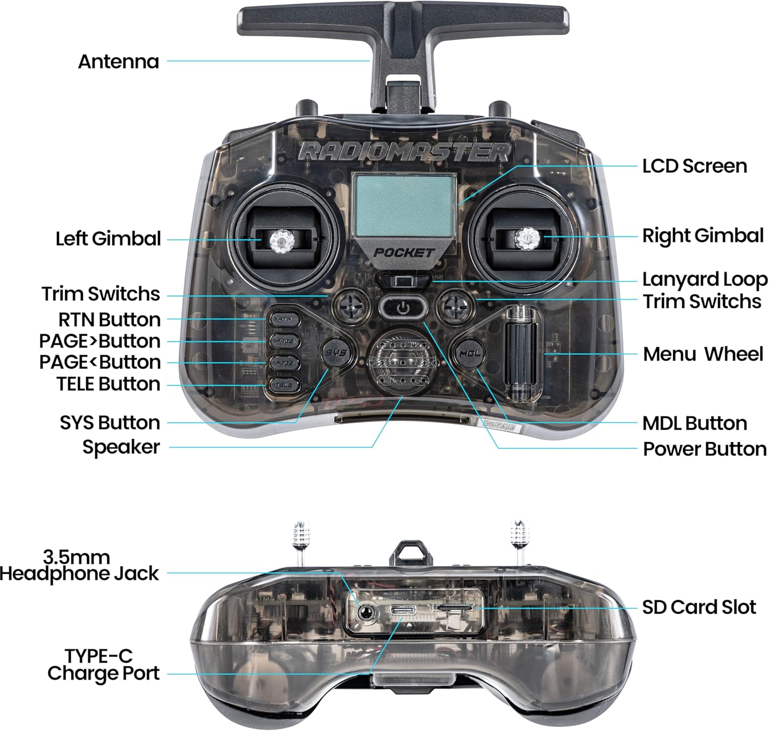 RadioMaster POCKET P16 2.4G Ra - Drone Control Stick recensione e prezzo