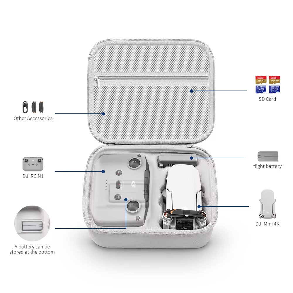 Storage Bag Protective Carryin - Drone Joystick Cover recensione e prezzo