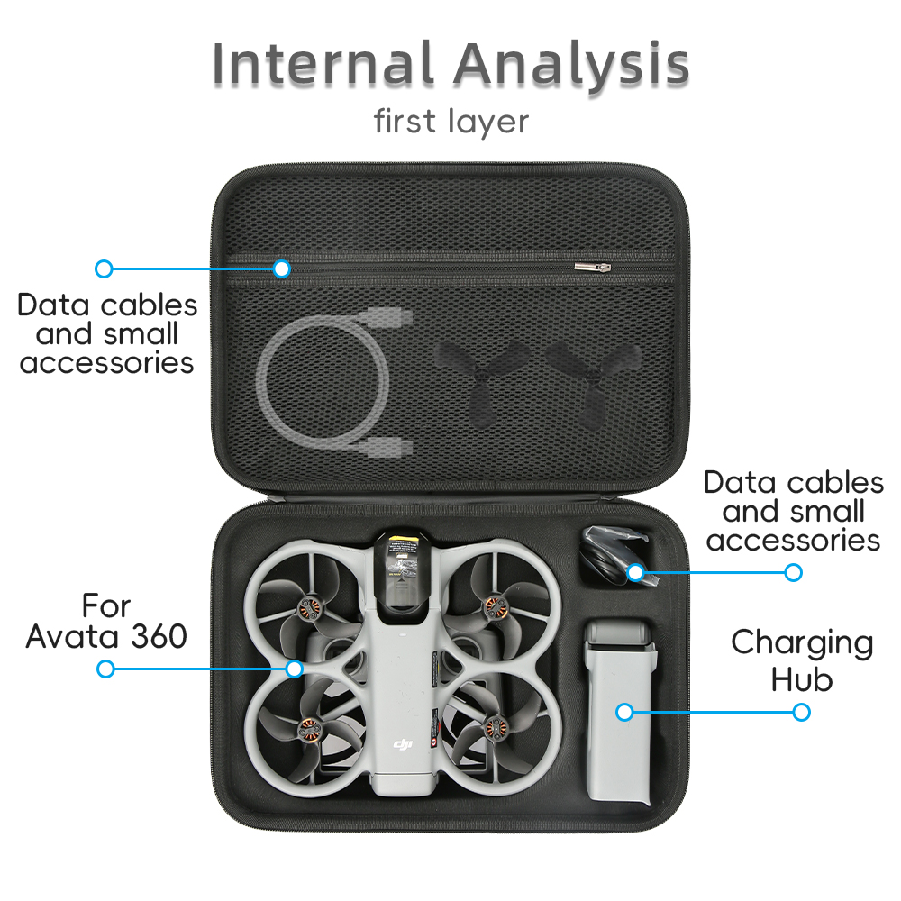 For DJI Avata 360 Storage Bag  - Drone Carrying Case recensione e prezzo