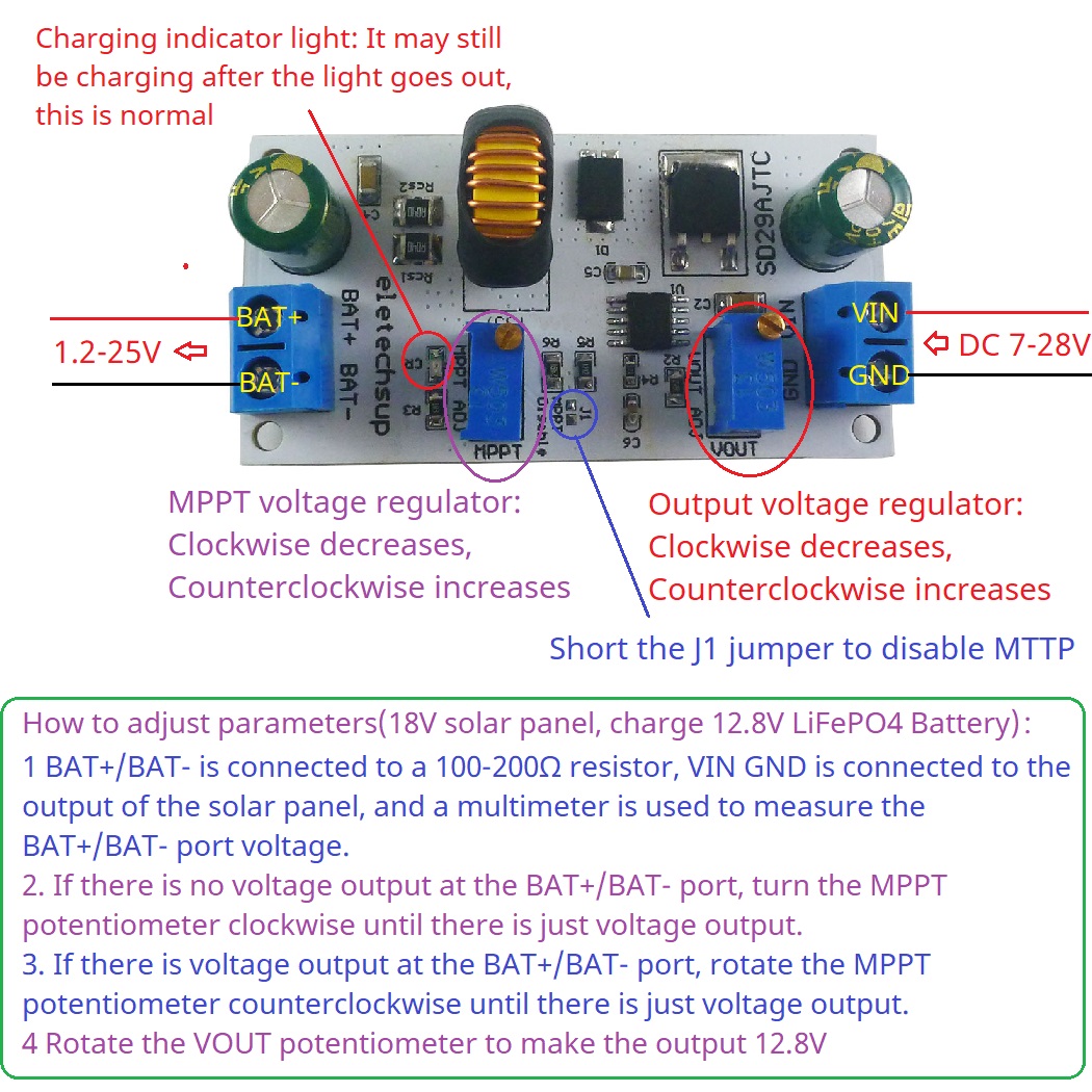 MPPT Solar Charge Controller M - Drone Solar Charger recensione e prezzo