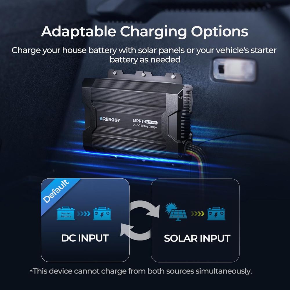 DC to DC Charger with MPPT 12V - Drone Solar Charger recensione e prezzo