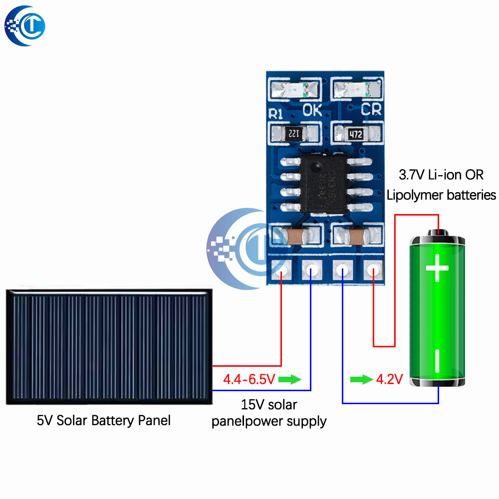 MPPT Solar Charge Controller 1 - Drone Solar Charger recensione e prezzo