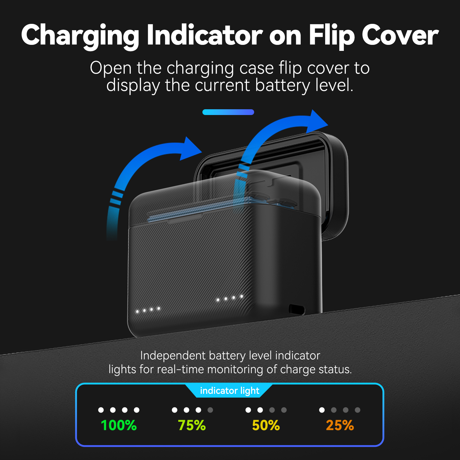 TELESIN For Insta360 X3 X4 Bat - Drone Charging Hub recensione e prezzo