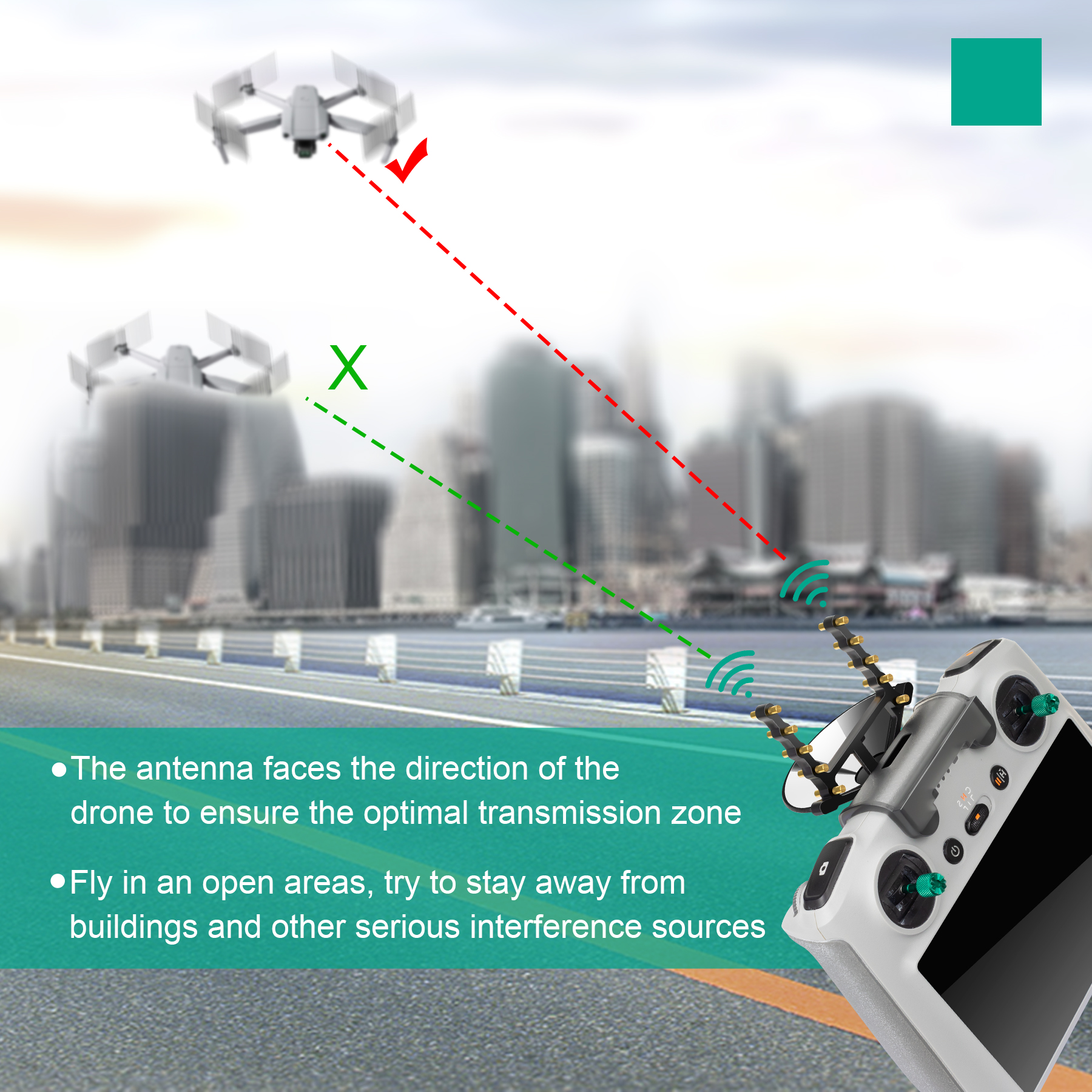 Antenna Signal Booster with Br - Drone Tablet Mount recensione e prezzo