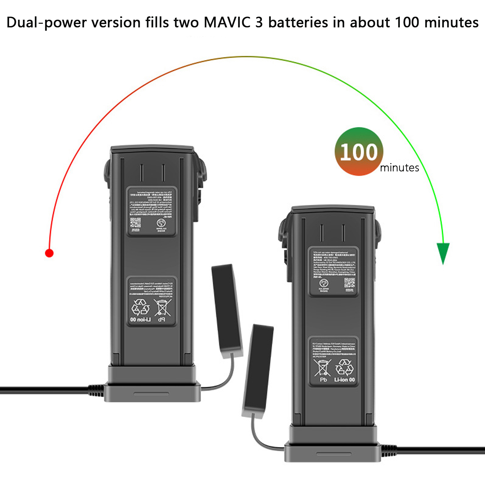 For DJI Mavic 3 Intelligent Ba - Drone Charging Hub recensione e prezzo