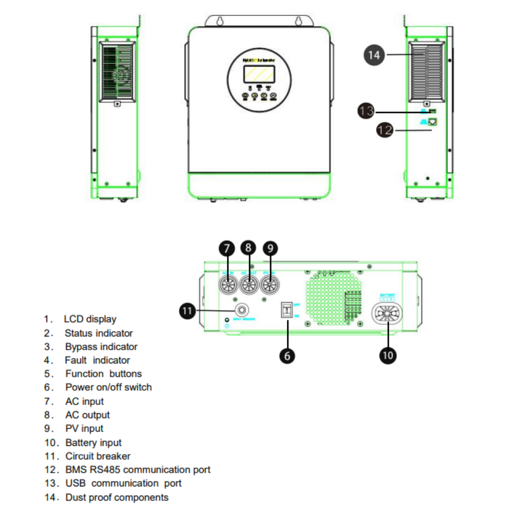 ECGSOLAX US 24V 3KW Off gird S - Drone Solar Charger recensione e prezzo