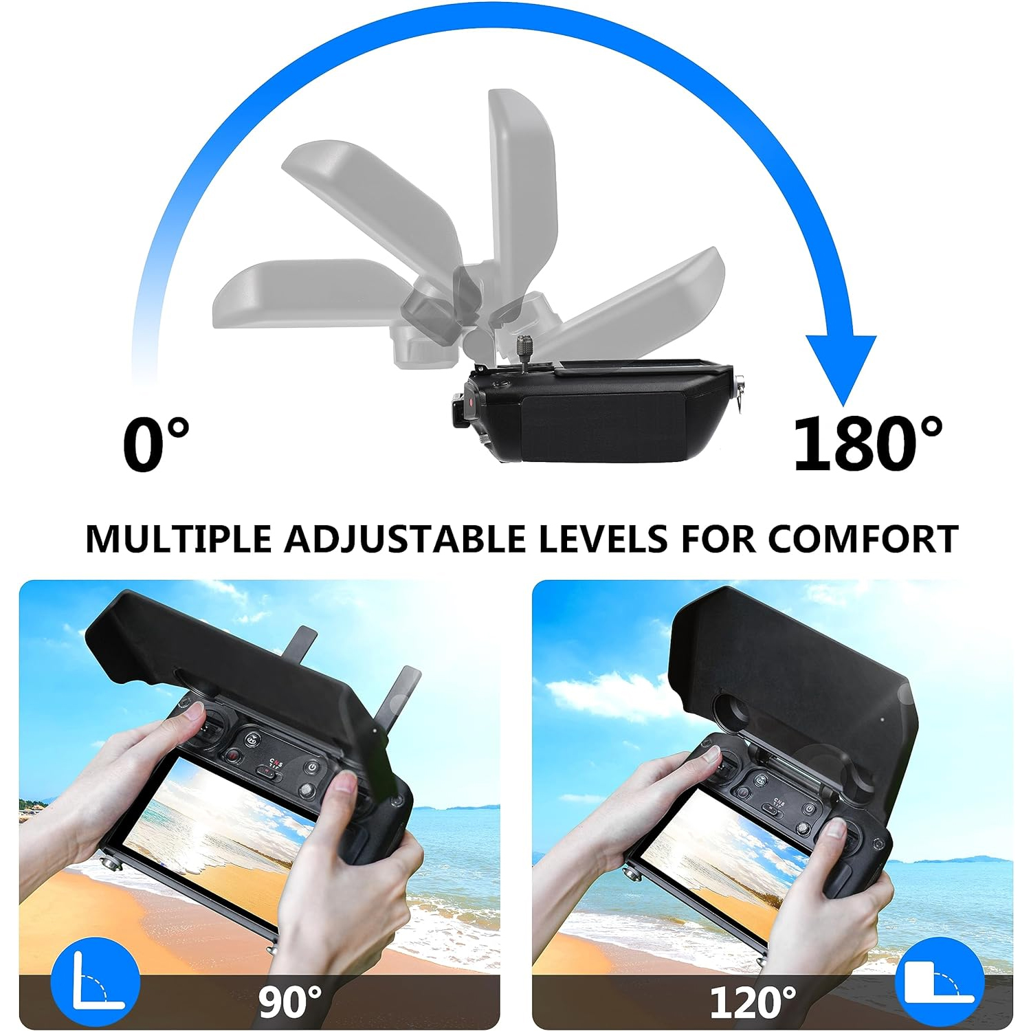 2-in-1 Sun Hood & Joystick Cov - Drone Sun Shade recensione e prezzo