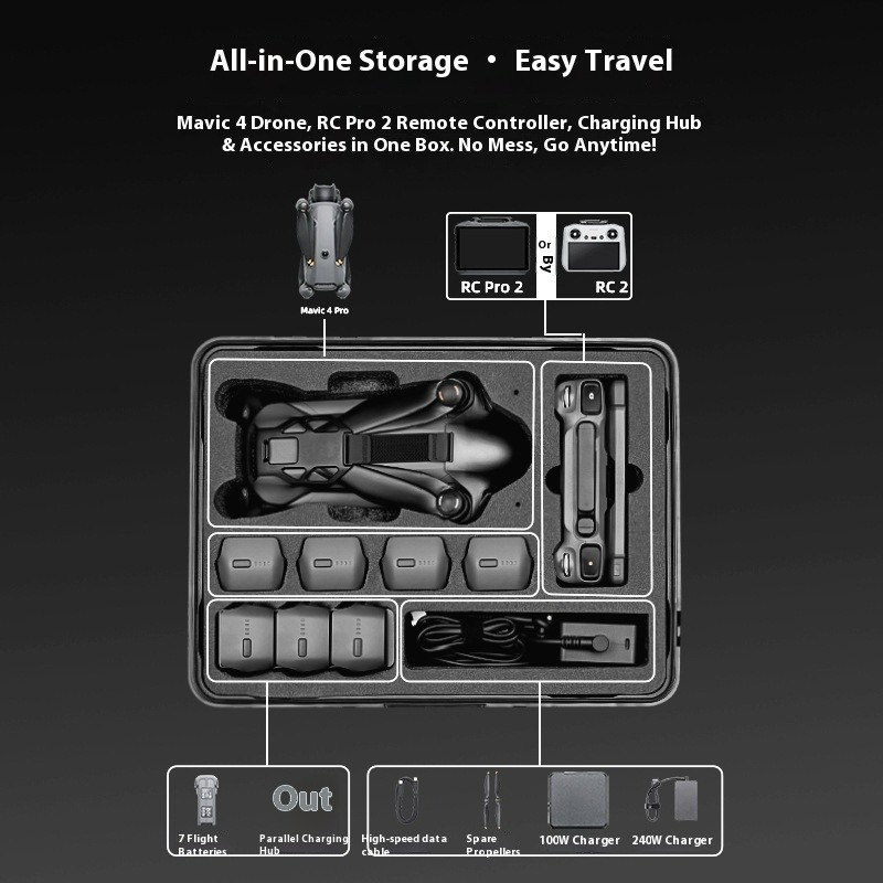 Explosion-proof Carrying Case  - Drone Joystick Cover recensione e prezzo