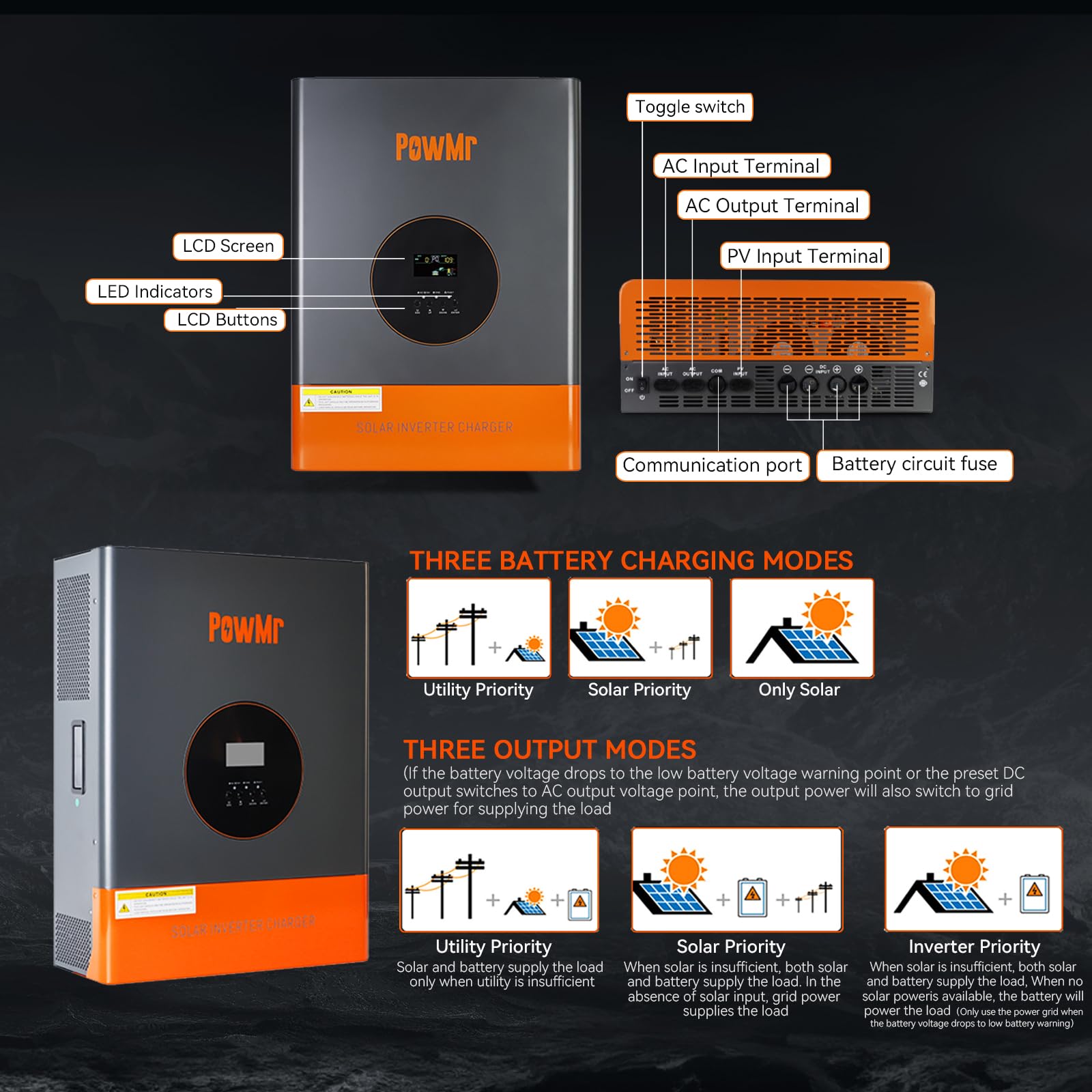 PowMr Split Phase 10KW Hybrid  - Drone Solar Charger recensione e prezzo