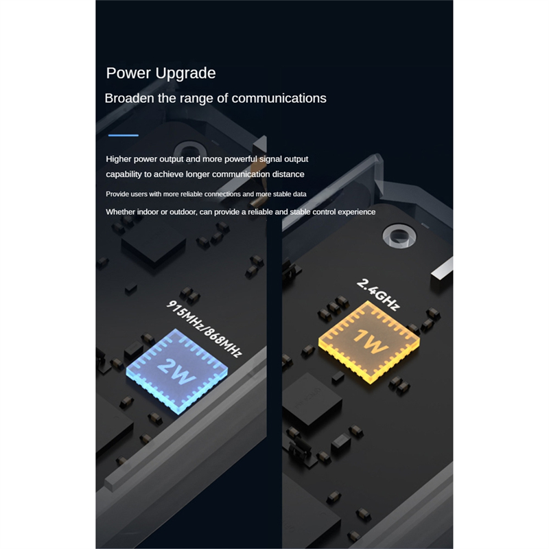 Nano TX V2 Module ELRS 915Mhz  - Drone Backpack recensione e prezzo
