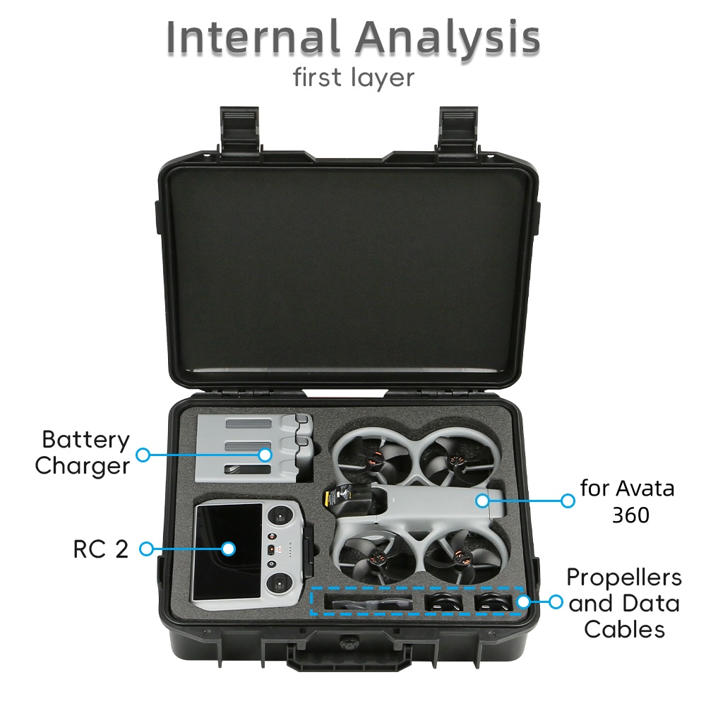 Explosion-Proof Case Storage B - Drone Hard Shell Case recensione e prezzo