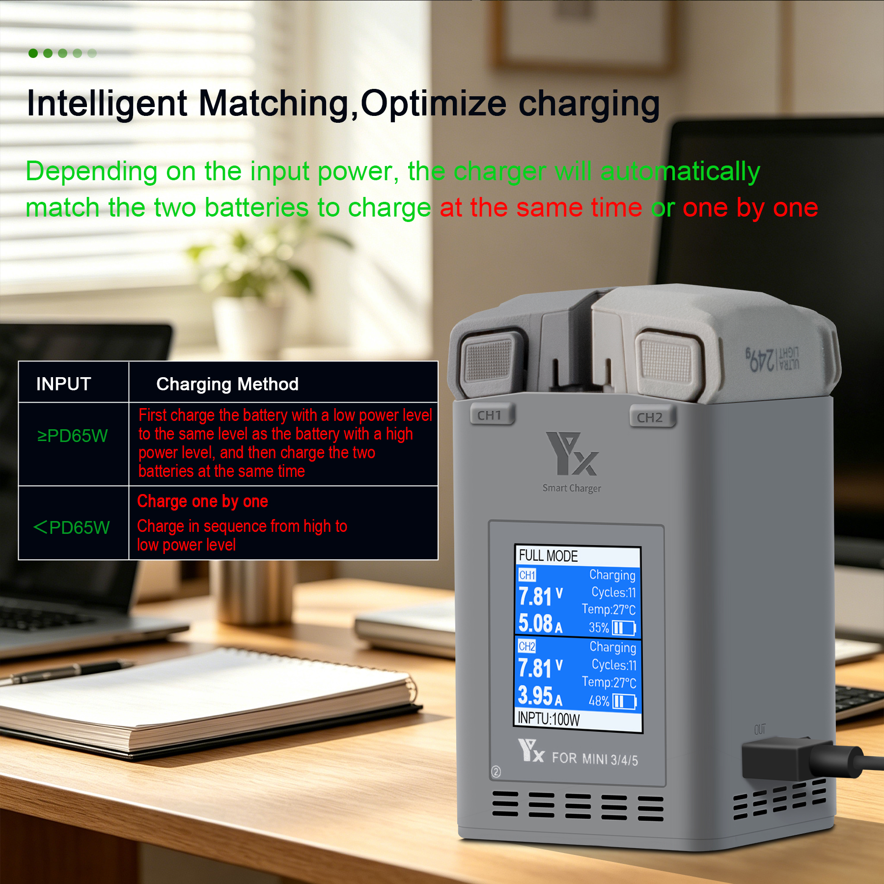 100W Intelligent Battery Charg - Drone Battery Adapter recensione e prezzo