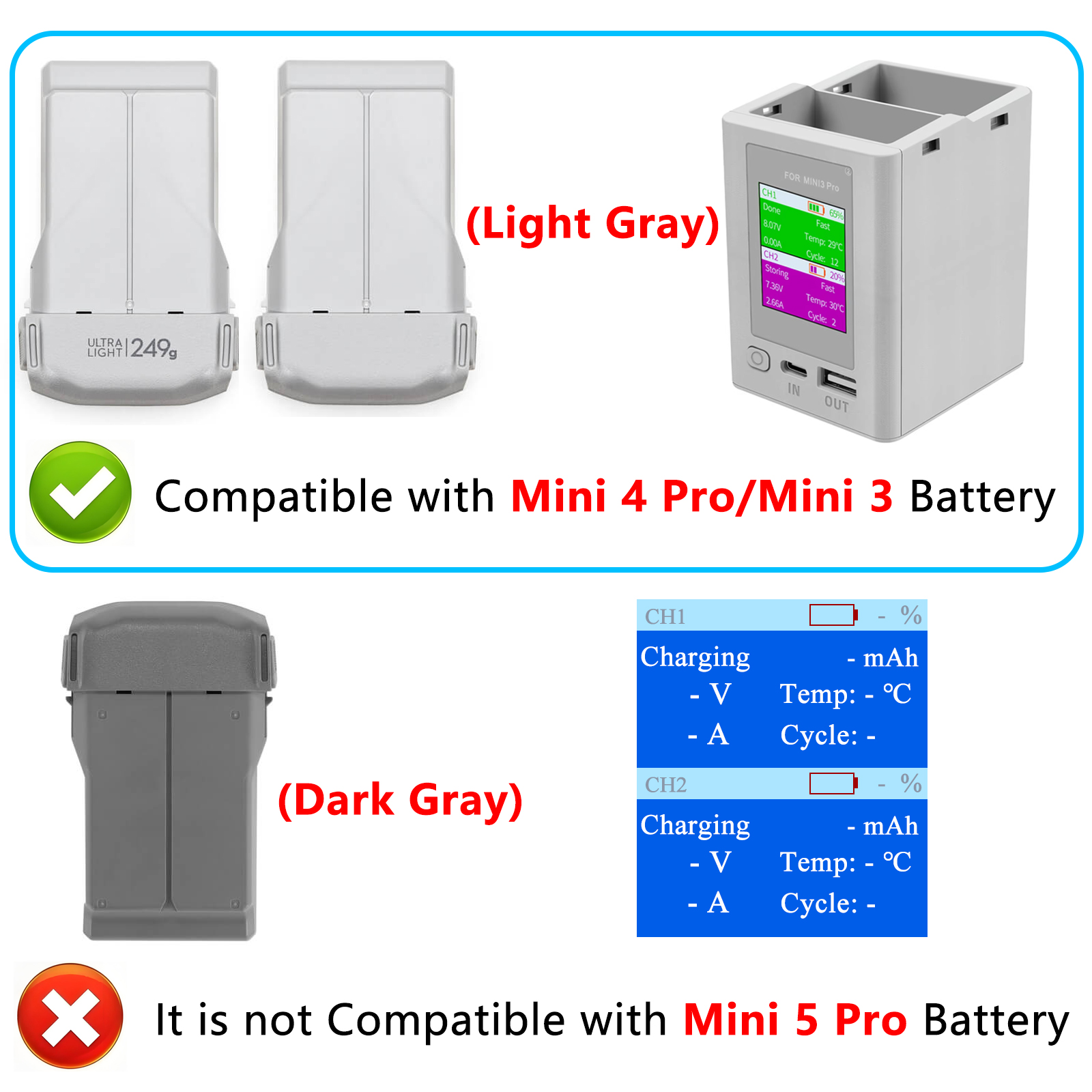 Charger Hub For DJI Mini 4 Pro - Drone Charging Hub recensione e prezzo