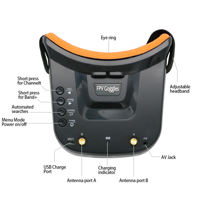 VR009 FPV Video Goggles 3Inch  - Drone Controller Screen recensione e prezzo
